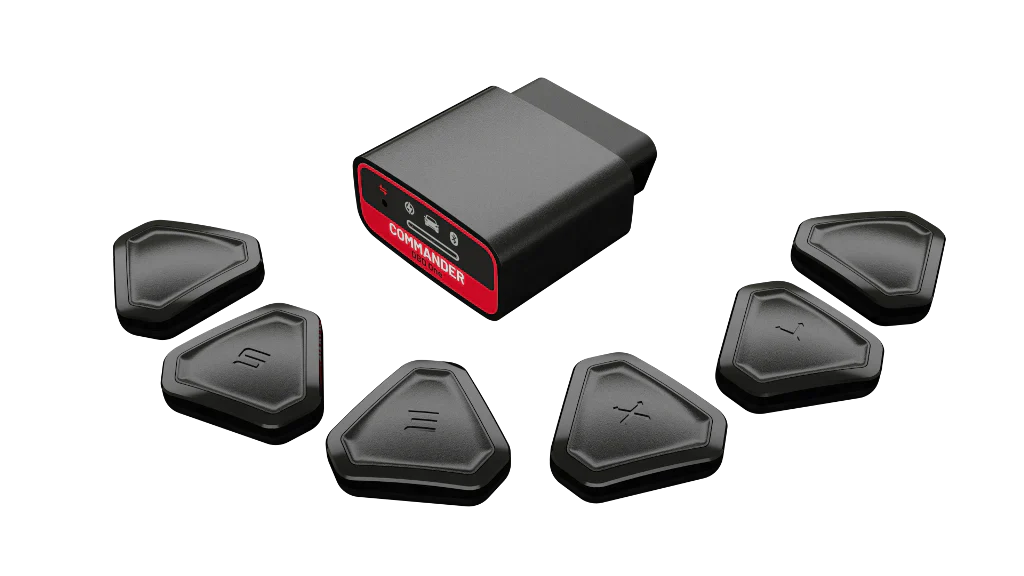 Model 3 2019-2020