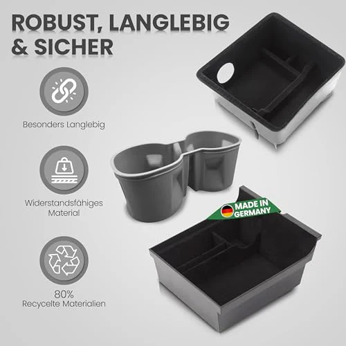 Tesla Model 3/Y Innenraum Set 3-Teilig - Image 3