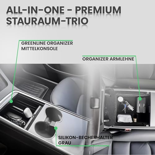 Tesla Model 3/Y Innenraum Set 3-Teilig - Image 6
