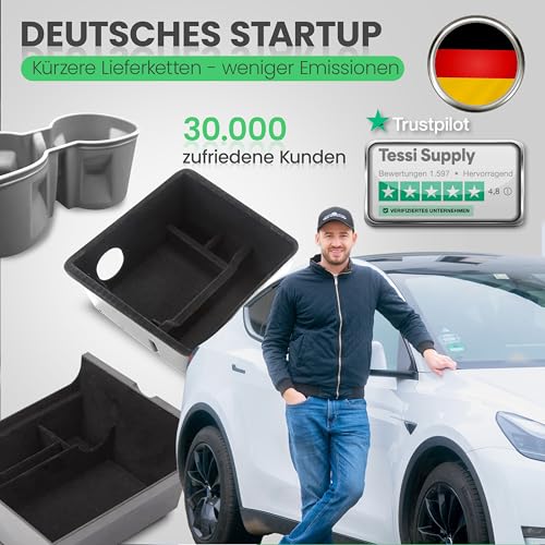 Tesla Model 3/Y Innenraum Set 3-Teilig - Image 7